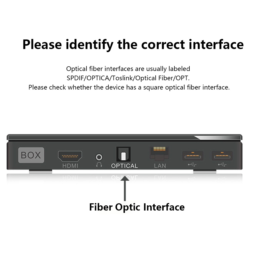 Optical Cable Extension Female - Home Cinema Onkyo 5.1 recensione e prezzo