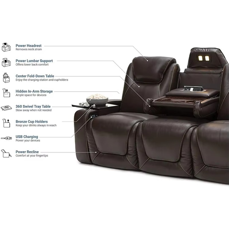 2021 Latest Design Factory Dir - Home Cinema Chairs recensione e prezzo