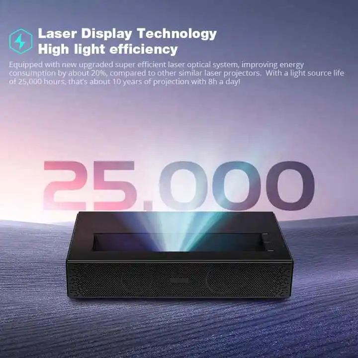 Salange Latest D068 Projector  - Home Cinema Ultra Short Throw Projector recensione e prezzo