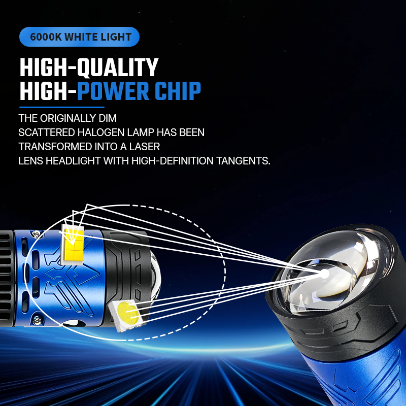 Direct insertion H4 LED headli - Projector Lamp Replacement recensione e prezzo