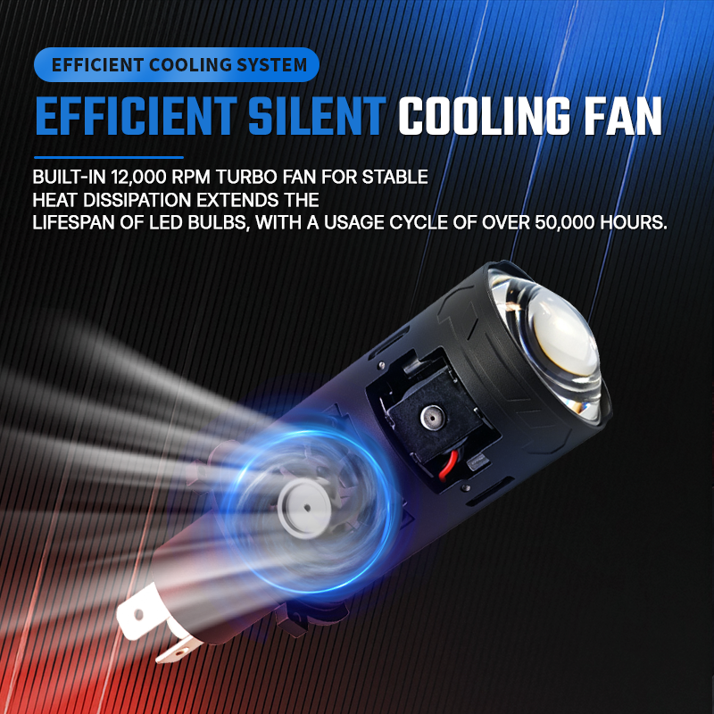 Direct insertion H4 LED headli - Projector Lamp Replacement recensione e prezzo