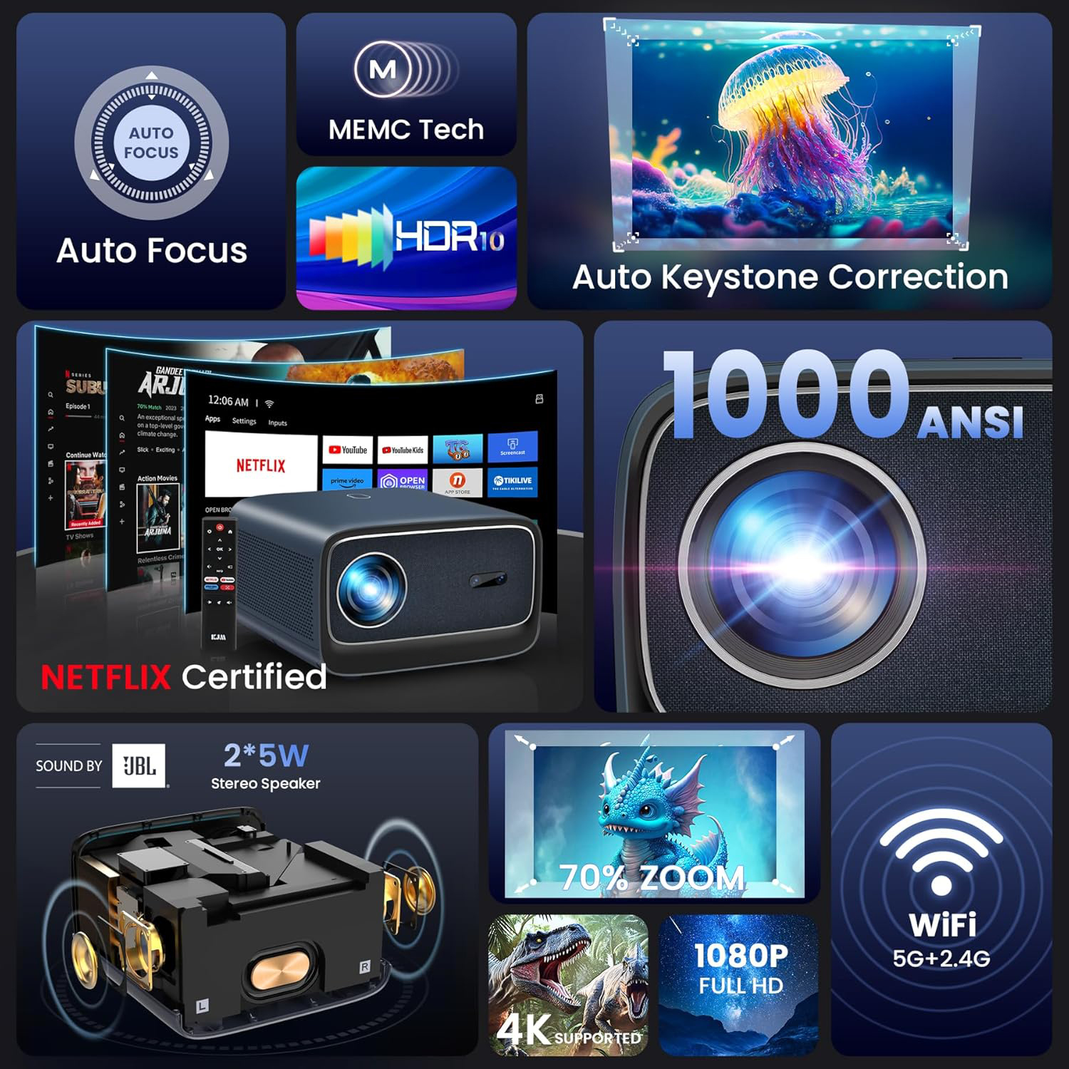 Global APP Wupro/OEM K2 Home C - Home Cinema Gaming recensione e prezzo
