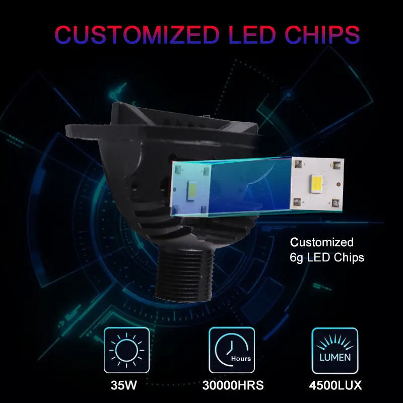 SANVI 2.5 Inch S8 Bi LED Proje - Projector Lamp Replacement recensione e prezzo