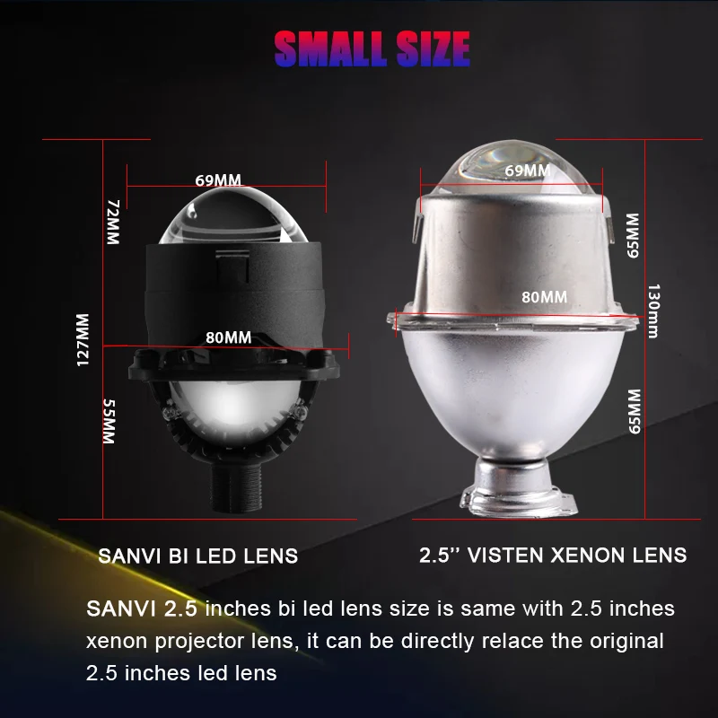 SANVI 2.5 Inch S8 Bi LED Proje - Projector Lamp Replacement recensione e prezzo