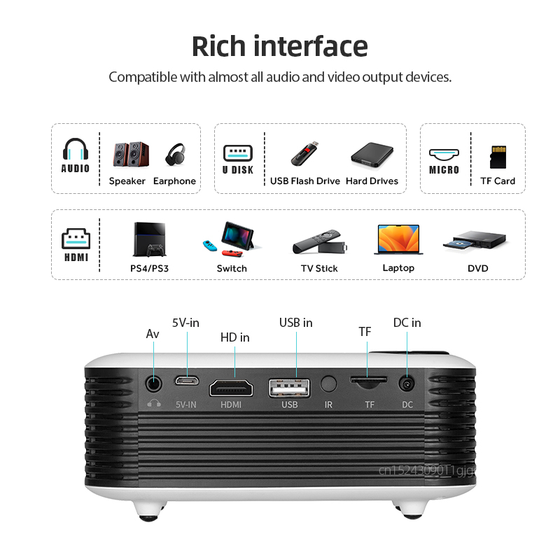 A2000 Mini Projector Portable  - Home Cinema Gaming recensione e prezzo