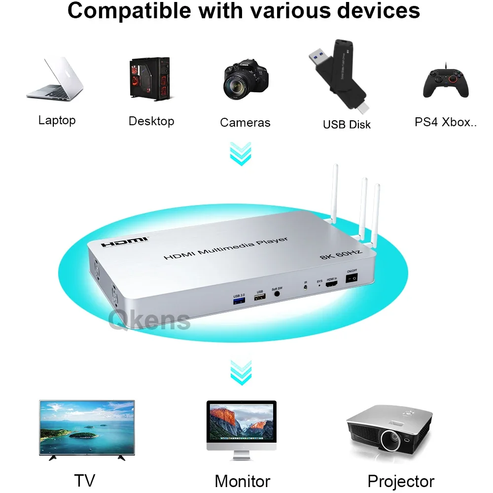 H.265 8K 60Hz 10 Port HDMI Med - 4K Media Player recensione e prezzo