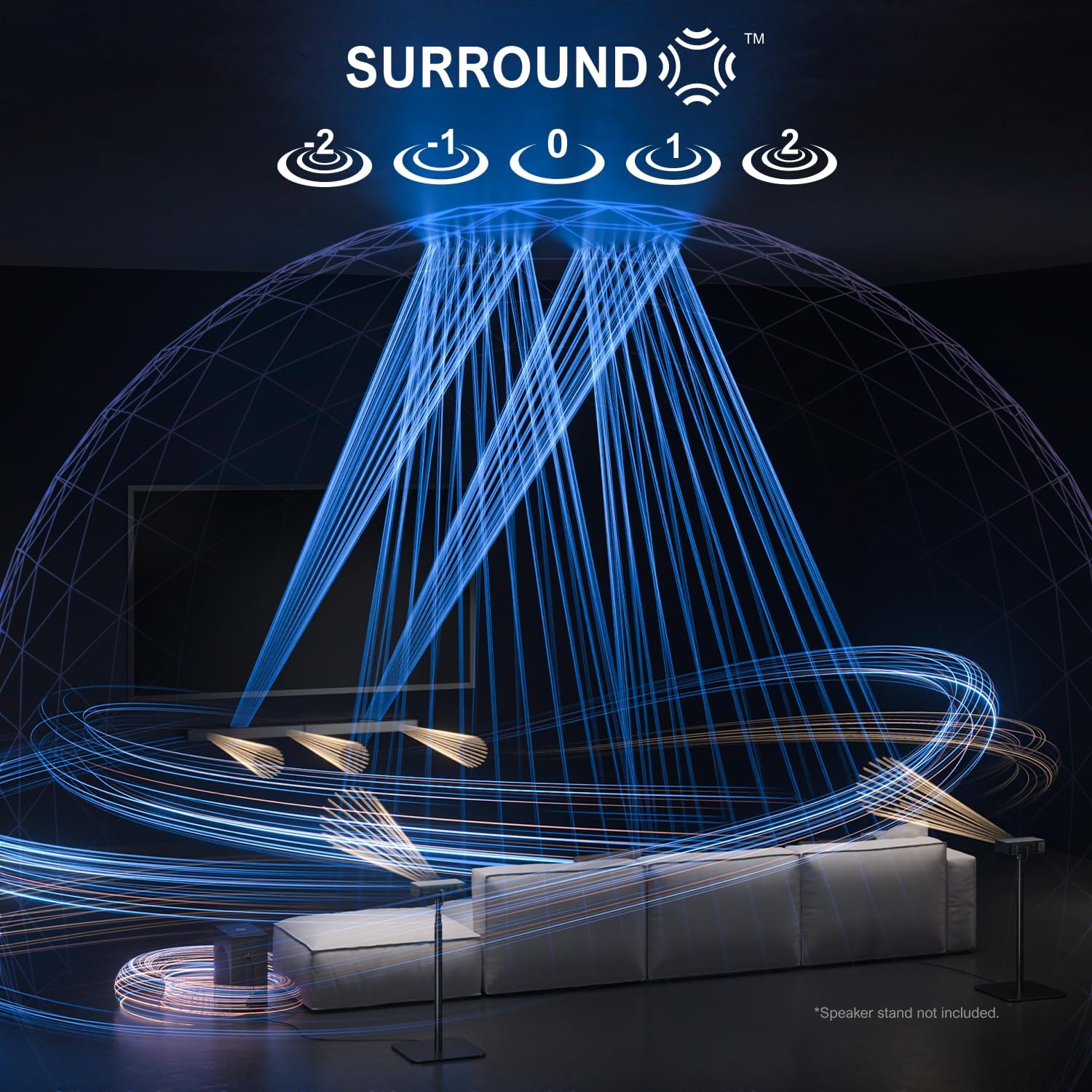 5.1.2 Dolby Atmos Home Theater - Home Cinema Dolby Atmos recensione e prezzo