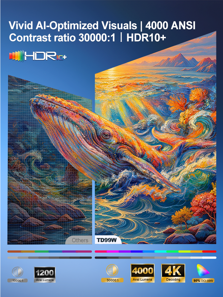 ThundeaL X VIDAA TD99W 4K Full - Home Cinema Gaming recensione e prezzo