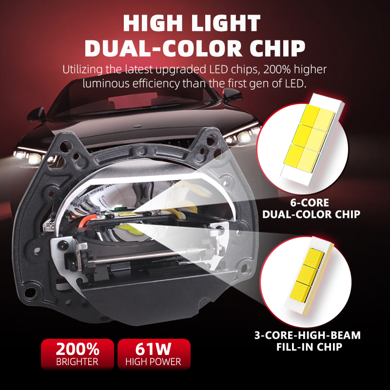 NEW SANVI Ai60 Car Bi LED Proj - Projector Lamp Replacement recensione e prezzo
