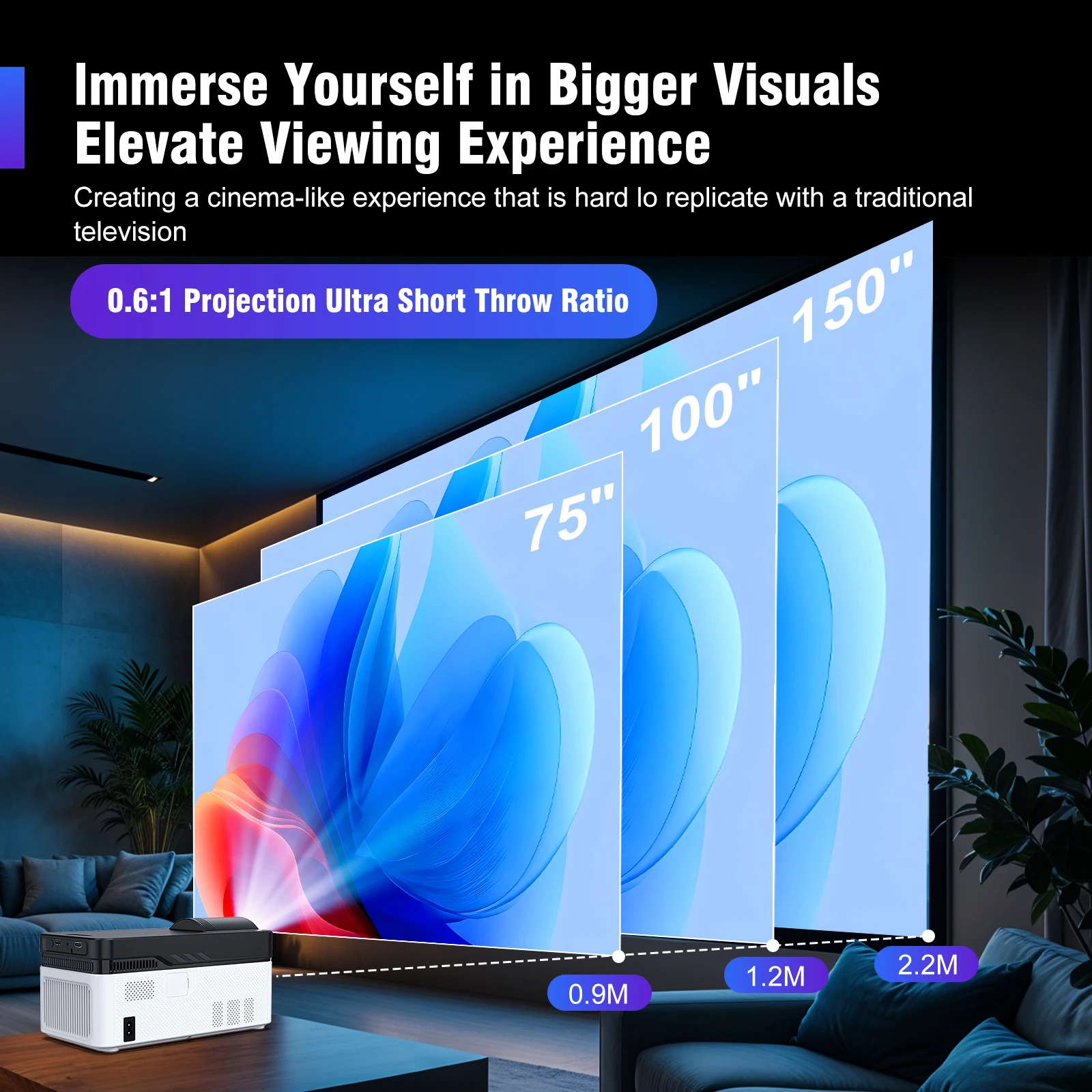 Magcubic HY450 Projector Home  - Home Cinema Ultra Short Throw Projector recensione e prezzo