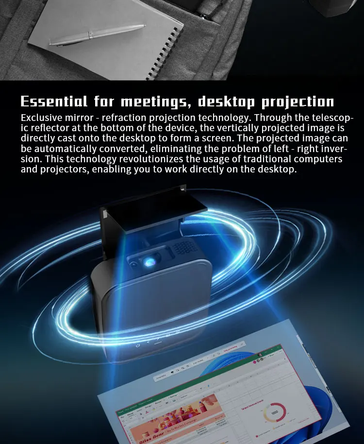 2025 S50 W11 Mini Portable Edu - Home Cinema Ultra Short Throw Projector recensione e prezzo
