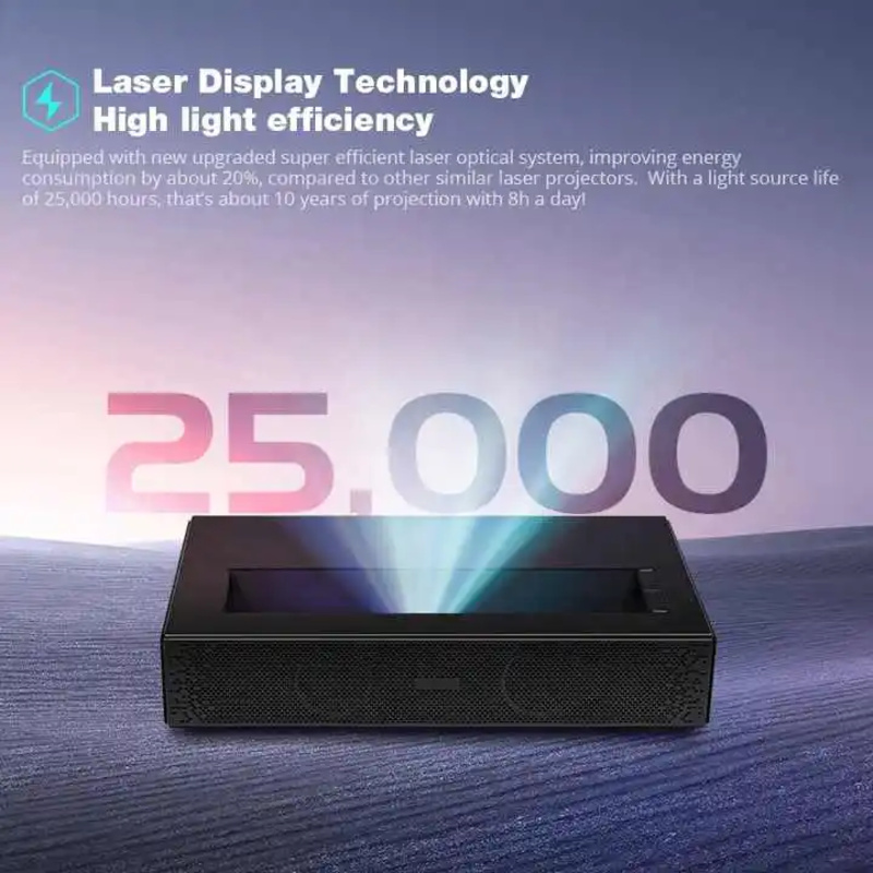 Salange Latest D068 Projector  - Home Cinema Ultra Short Throw Projector recensione e prezzo