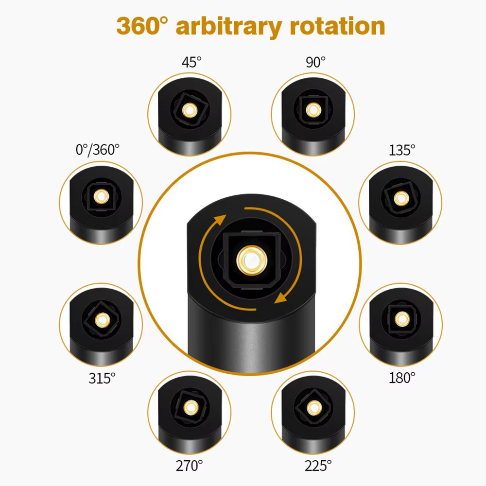 90 Degree Toslink Fiber Optica - Home Cinema Onkyo 5.1 recensione e prezzo