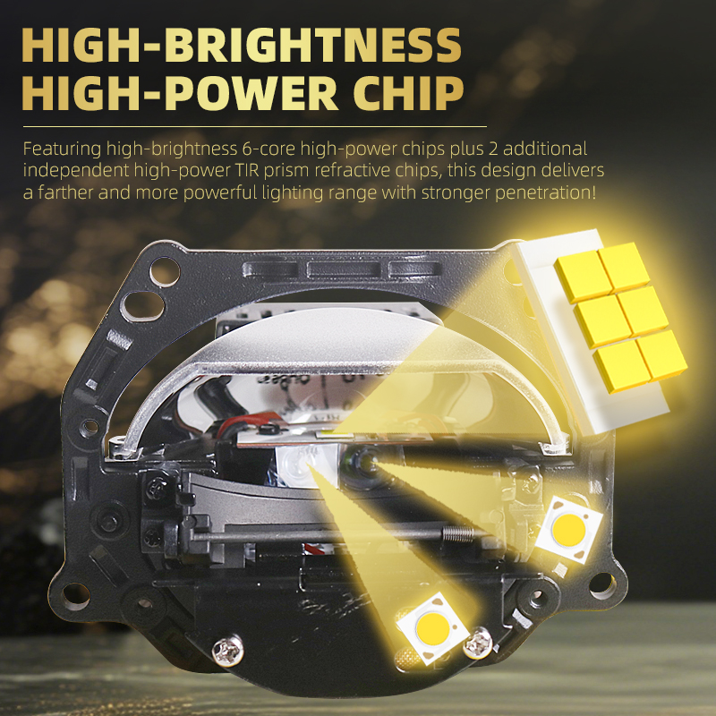 2026 SANVI 140w 3 Inch K5 Bi L - Projector Lamp Replacement recensione e prezzo