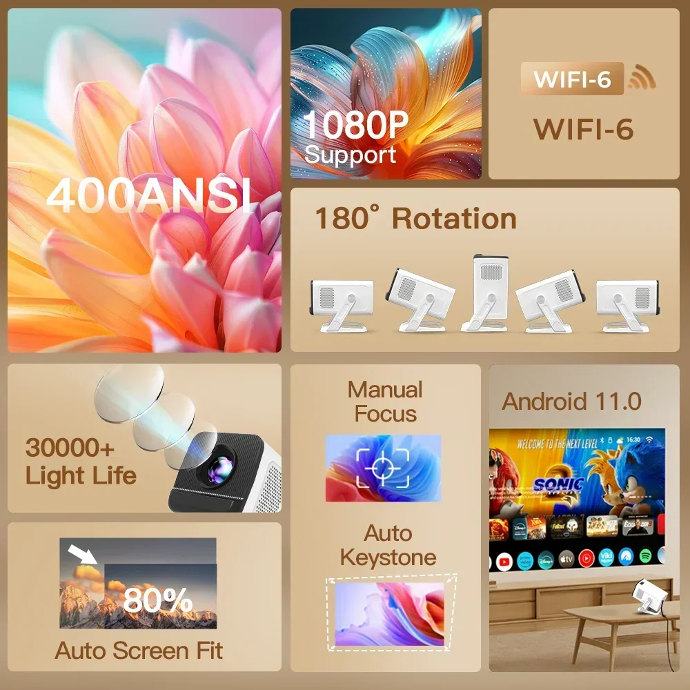 Mini Projector with Wifi6 and  - Home Cinema Rack recensione e prezzo