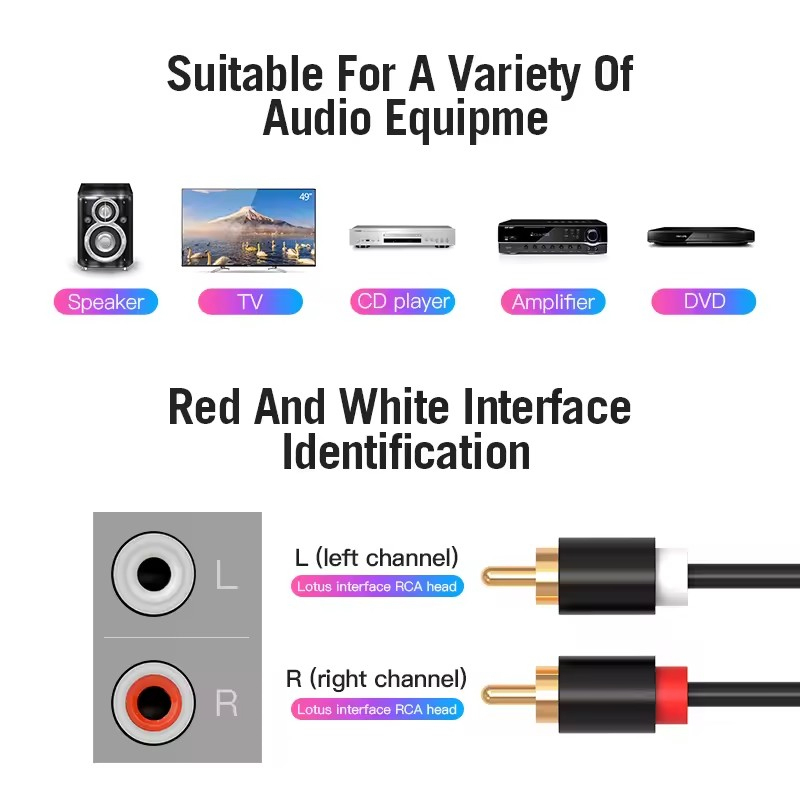 Dual RCA Cable HIFI Stereo 2 R - Home Cinema Sound System recensione e prezzo