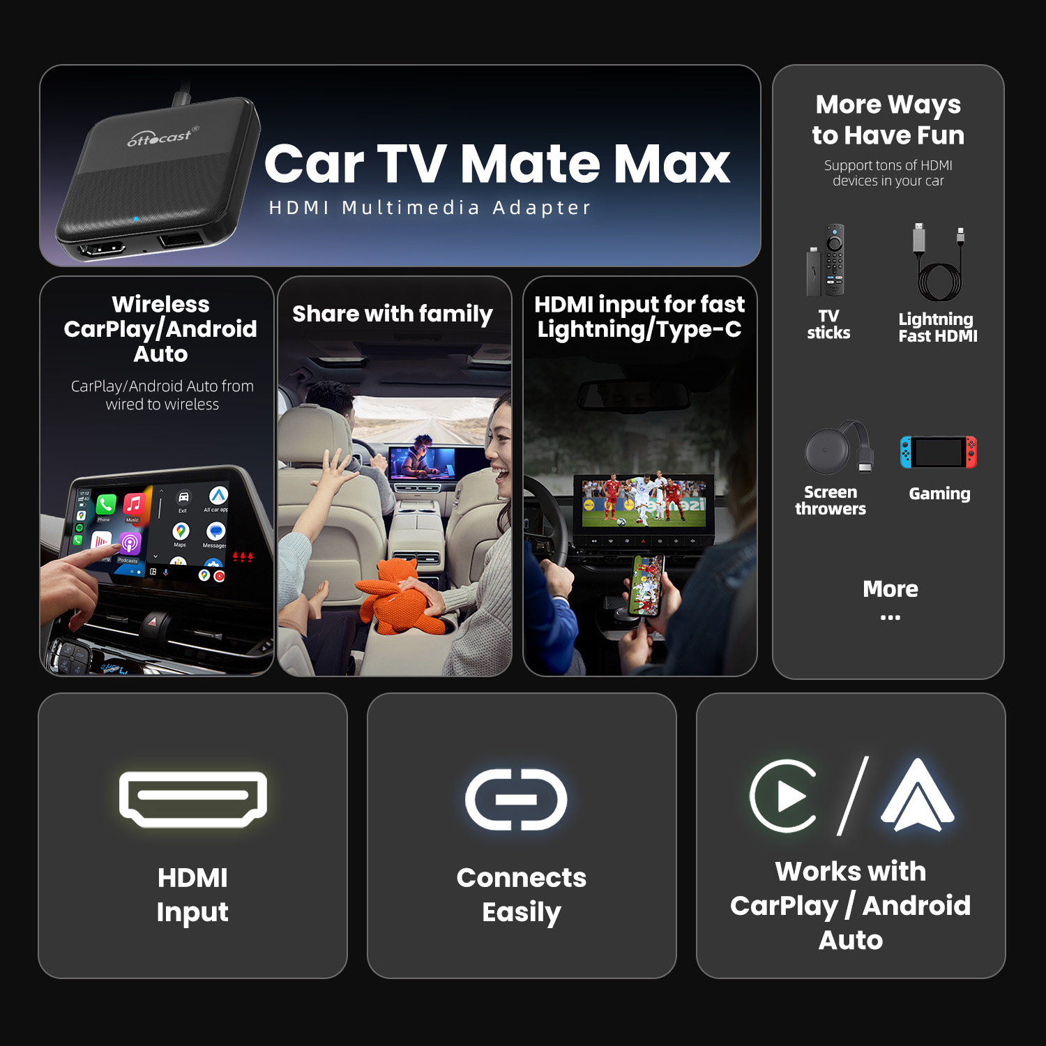 OTTOCAST Express Wireless CarP - Smart Tv Stick recensione e prezzo