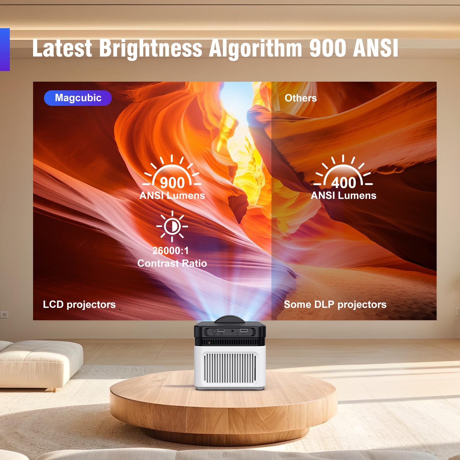 Magcubic HY450 Ultra Short Thr - Home Cinema Ultra Short Throw Projector recensione e prezzo