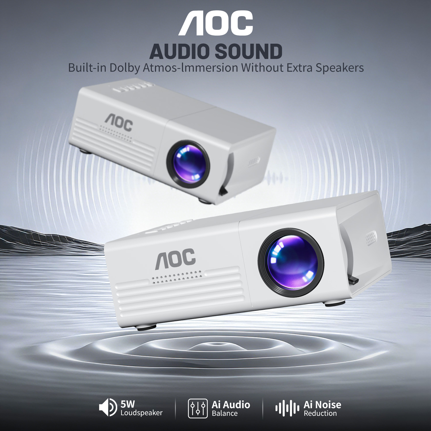 AOC Mini Projector TFT LCD Wif - Home Cinema Media Player recensione e prezzo