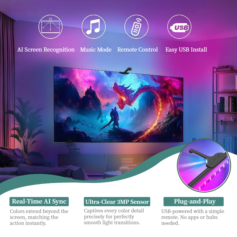 WACUAAO AI Sync LED TV Backlig - Home Cinema Gaming recensione e prezzo