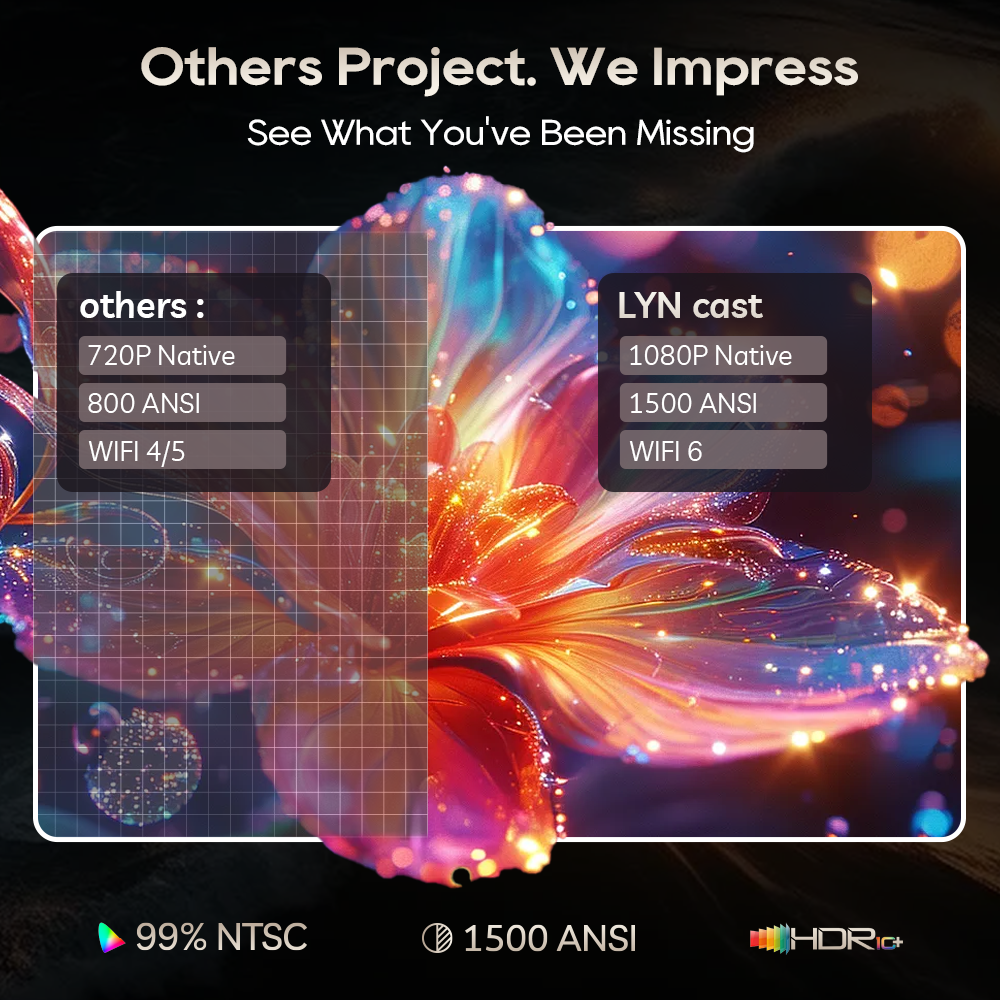 LYNCast Smart Projector with W - Home Cinema Gaming recensione e prezzo