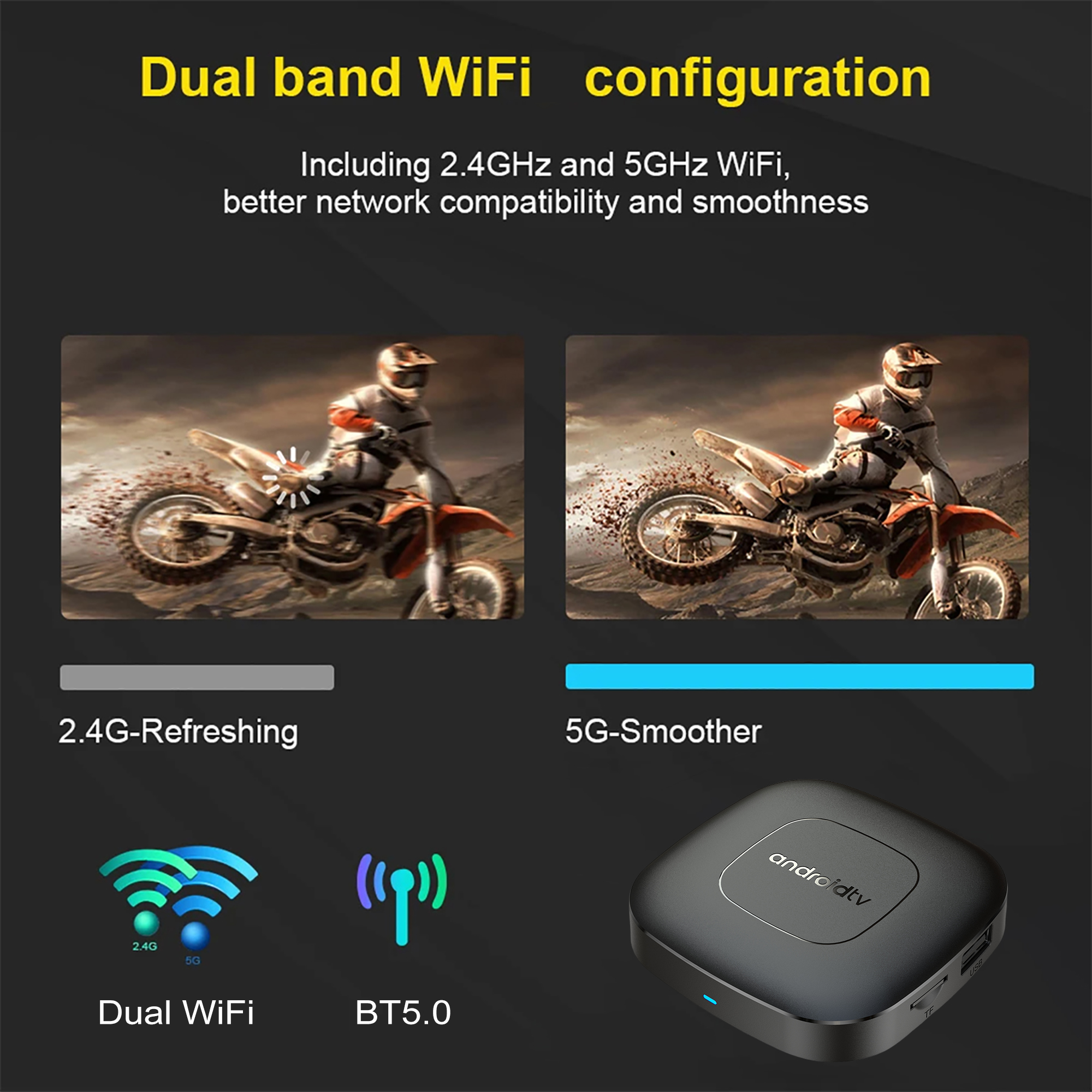 Android16 Smart Home Theater T - Home Cinema Media Player recensione e prezzo
