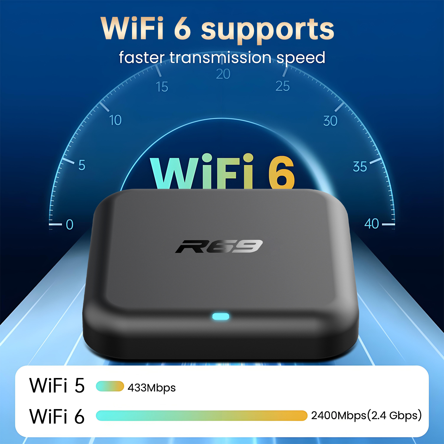 R69-1 Android 14 TV Box Rockch - Home Cinema Media Player recensione e prezzo