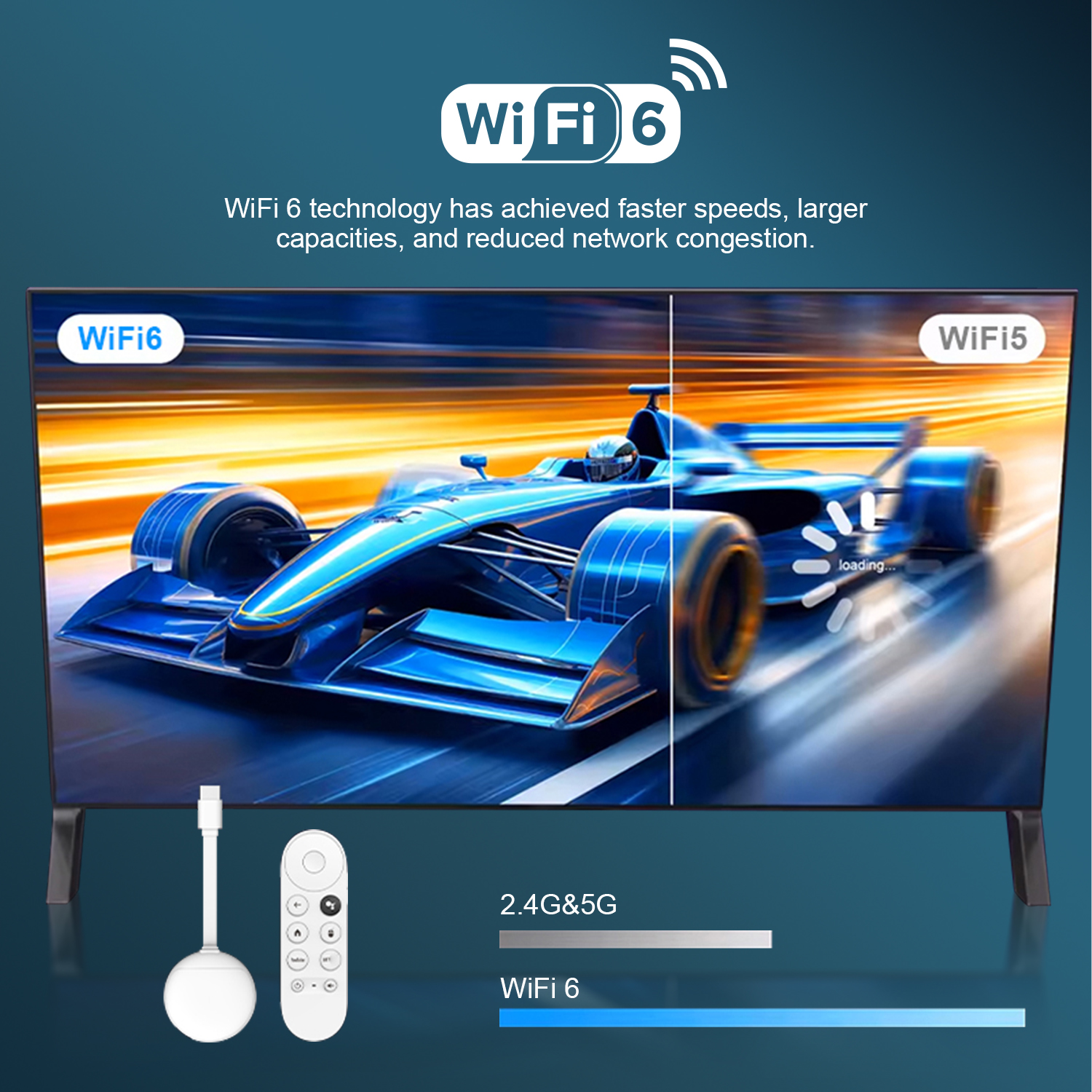 Android 14 TV Stick Box 2GB 16 - Home Cinema Media Player recensione e prezzo