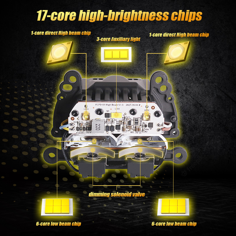 SANVI 180W PX8 Square Bi LED M - Projector Lamp Replacement recensione e prezzo