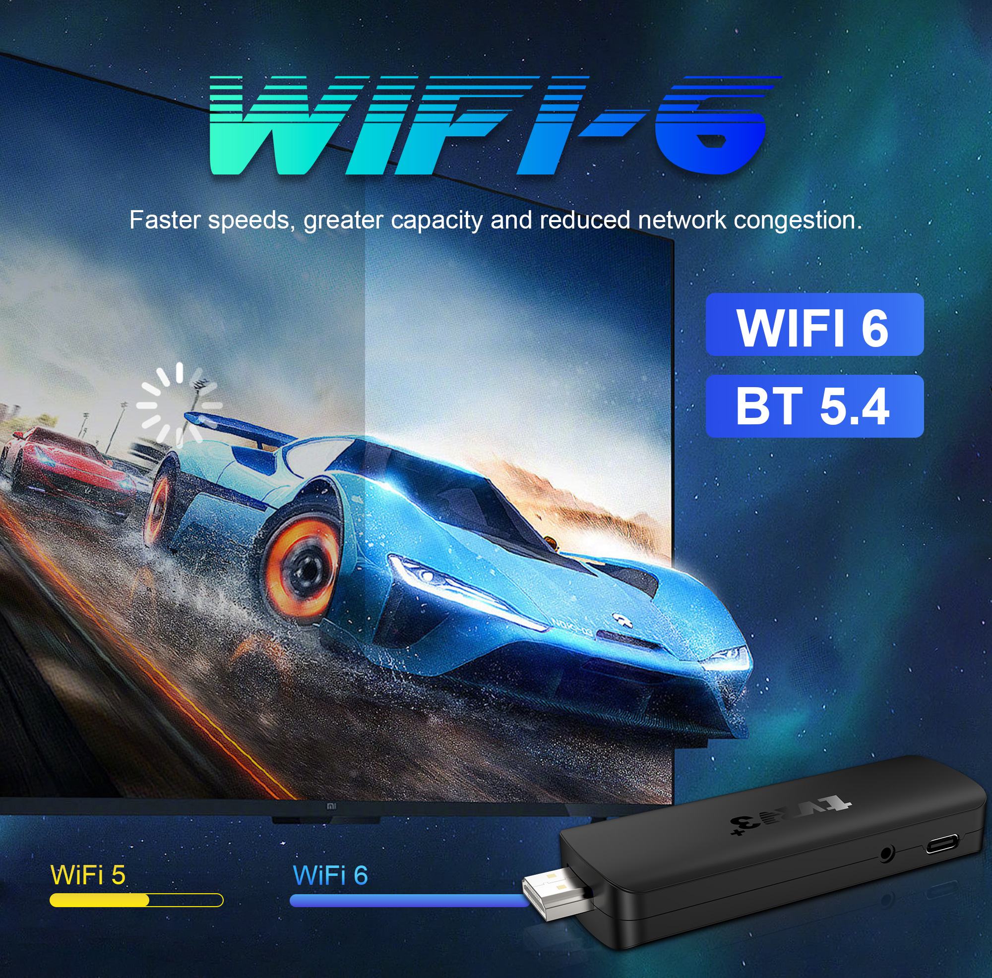 2026 TVR3+ Dual UI interface T - Home Cinema Media Player recensione e prezzo