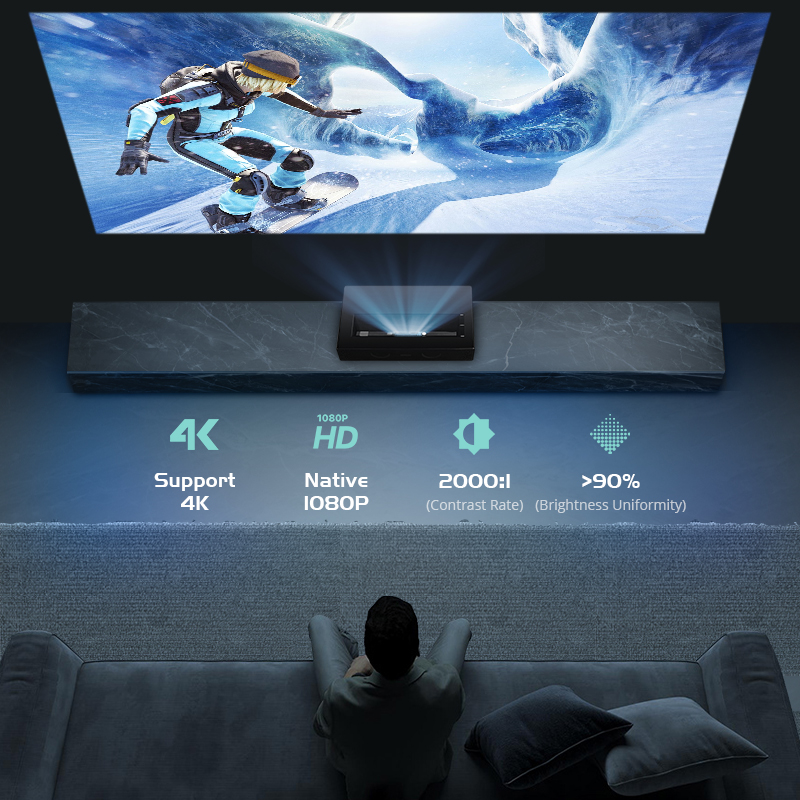 Full HD1080P Laser DLP UST Pro - Home Cinema Ultra Short Throw Projector recensione e prezzo