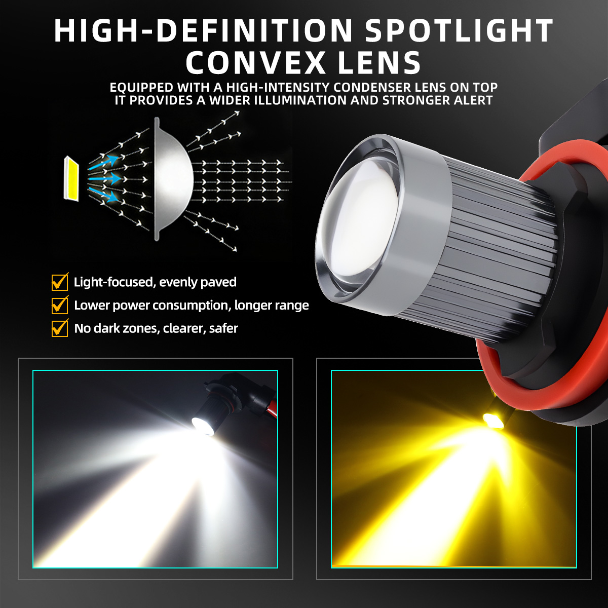 2PCS H11 Car Fog Lamp H7 LED 9 - Projector Lamp Replacement recensione e prezzo