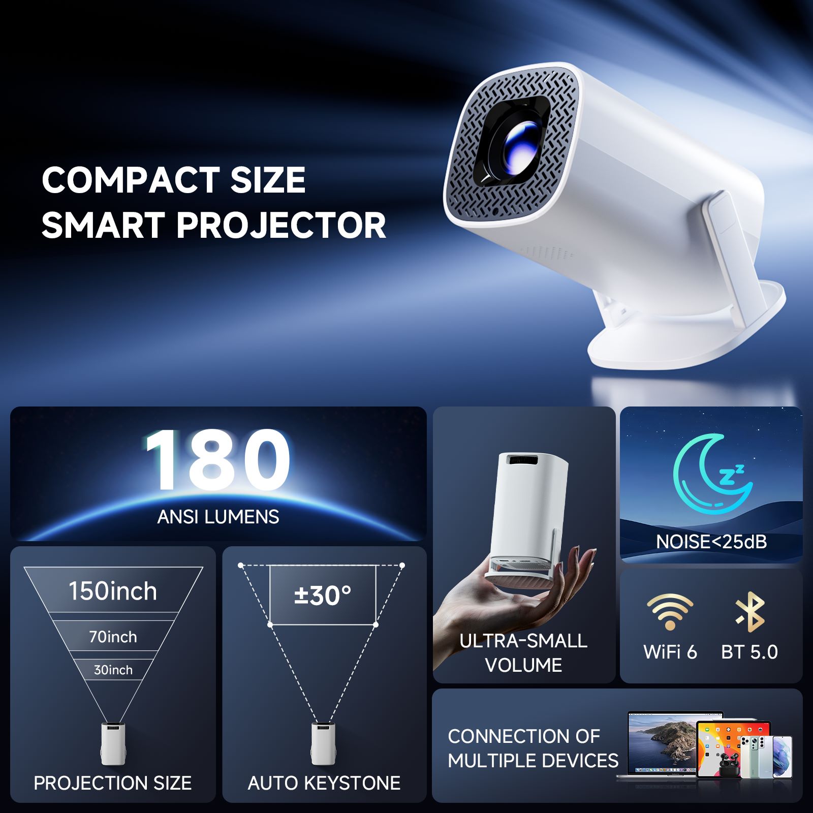 P30 PRO Smart Mini Projector A - Home Cinema Rack recensione e prezzo
