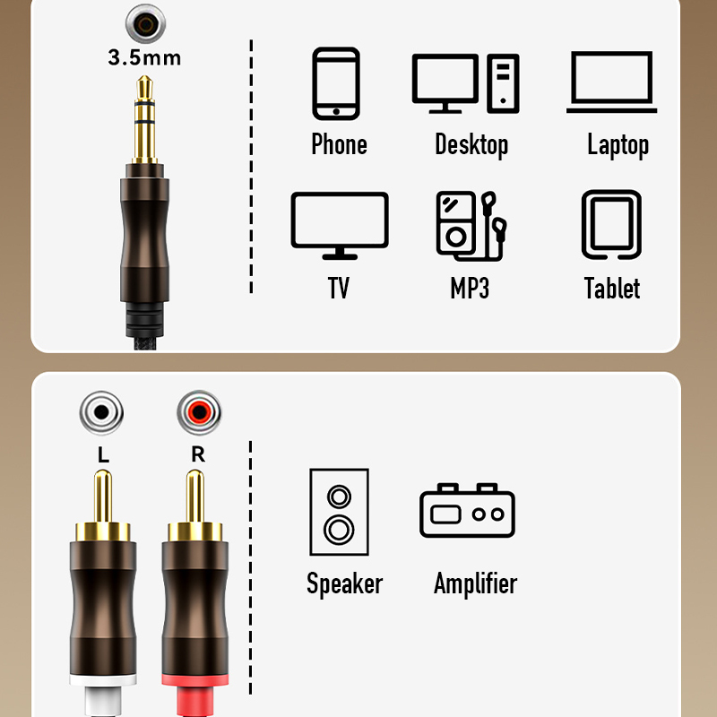 RCA To 3.5 mm Jack Aux Audio C - Home Cinema Sound System recensione e prezzo