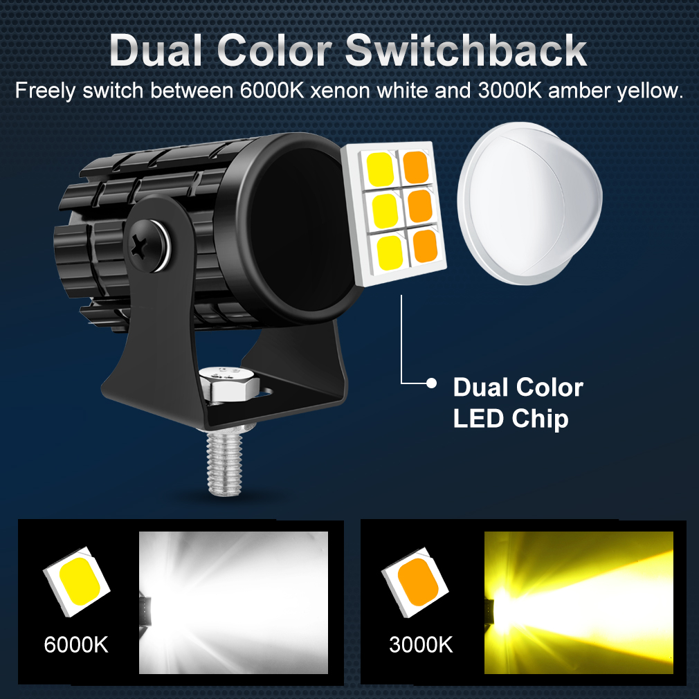 Universal Motorcycle LED Headl - Projector Lamp Replacement recensione e prezzo