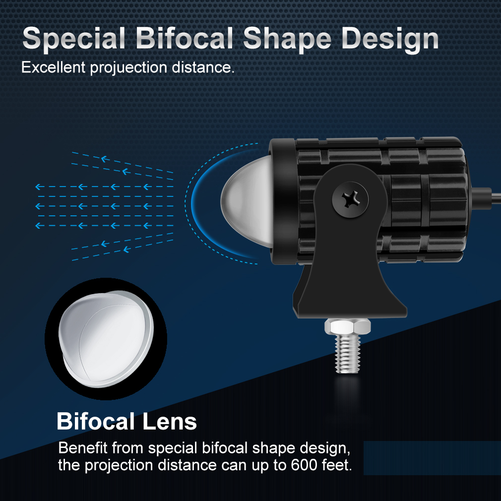 Universal Motorcycle LED Headl - Projector Lamp Replacement recensione e prezzo